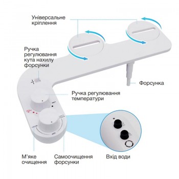 MIXXUS PREMIUM TCB-01 Накладка під кришку унітазу УНІВЕРСАЛЬНА з вбудованим гігієн. душем(10 шт/ящ) MIXXUS PREMIUM TCB-01 Накладка під кришку унітазу УНІВЕРСАЛЬНА з вбудованим гігієн. душем(10 шт/ящ)